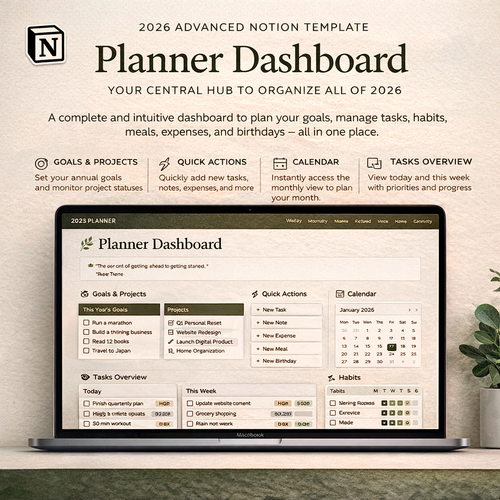 2026 Advanced Notion Template